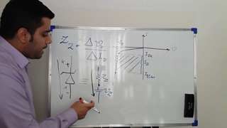 رازهای پشت پرده دیود زنر(قسمت سوم)