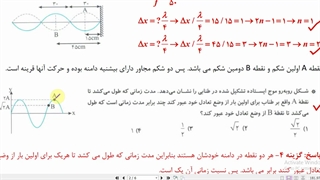 فیزیک3- فصل 4- جلسه 8- موج ایستاده و تشدید در تار مرتعش
