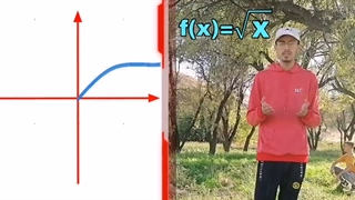 رسم توابع به کمک انتقال