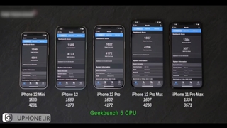 مقایسه باتری گوشی های آیفون