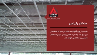 رابیتس چیست و چه کاربردی دارد ؟