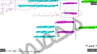 کنکور شیمی با استاد محصص: ترکیبات یونی ۱