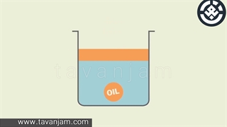 کرونا