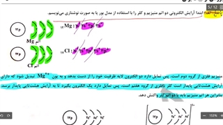 کنکور شیمی با استاد محصص: ترکیبات یونی ۲