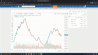 ویدیوی 1 mr siof--