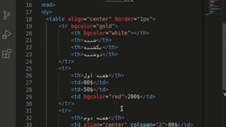 تمرین طراحی جدول table در html
