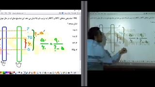 دما و دماسنجی 1