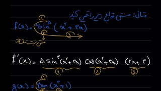 مشتق توابع مثلثاتی