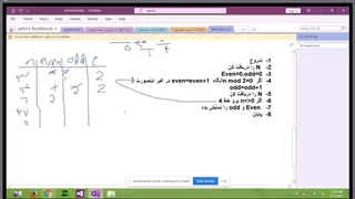 سوالا پارت دو
