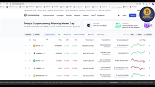 هر آنچه باید درمورد سایت Coinmarketcap بدانیم!