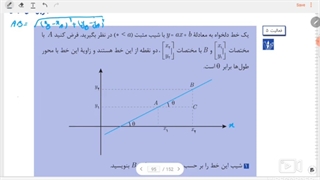 شیب خط و تانژانت زاویه