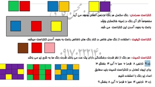 آموزش طراحی گرافیکی رنگی درس 5