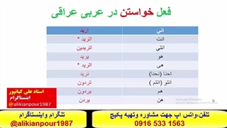 سریعترین روش آموزش عربی  عراقی خوزستانی وخلیجی -استادعلی کیانپور