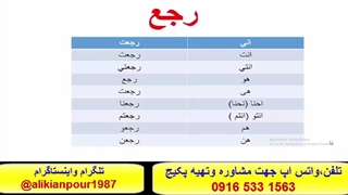 آموزش کلمات ، قواعد ومکالمه  عربی بالهجه عراقی ، خوزستانی وخلیجی