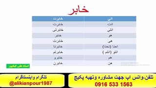 قویترین بسته آموزشی عربی عراقی خوزستانی وخلیجی- استاد علی کیانپور