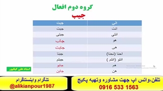 سریعترین روش آموزش عربی  عراقی خوزستانی وخلیجی -استادعلی کیانپور