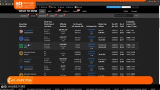 استخراج کارت گرافیک _ نحوه محاسبه هش ریت