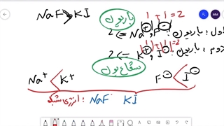 کنکور شیمی با استاد محصص: ترکیبات یونی ۴