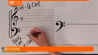 آموزش نکات قبل از شروع تمرین پیانو