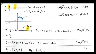 مبحث تابع(بخش دوم) استاد محسن شاهی