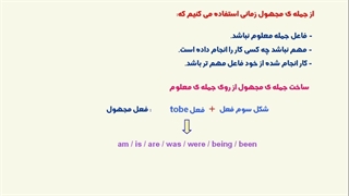 همه چیز درباره جمله های معلوم و مجهول در انگلیسی