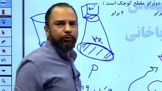کلاس انلاین فیزیک قضاتی یا باباخانی یا ذهبی