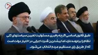 مقصر اصلی مشکلات کشور کیست؟ دولت یا رهبری؟