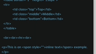 align vertical in html  css