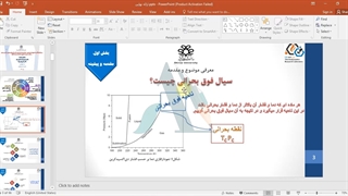زیر و بم صداگذاری بر روی اسلایدهای پاور پوینت