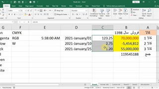 Excel-Format Number Shortcuts