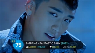 ۱۰۰ موزیک ویدیوی کیپاپ با بیشترین لایک درهمه زمان ها