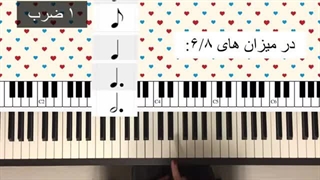 آموزش پیانو گل گلدون همراه با نت آهنگ (متوسط) - جلسه هجدهم