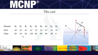 تعریف یک شش ضلعی با استفاده از کارت TRn و انتقال دستگاه مختصات در MCNP