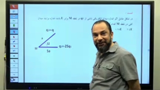 کلاس انلاین فیزیک میرحسینی