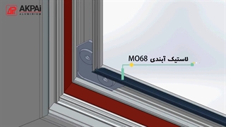 انیمیشن آموزشی سیستم لولایی TH60