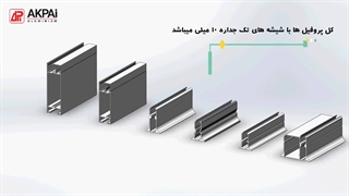 انیمیشن آموزشی پروفیل های شیشه سکوریت