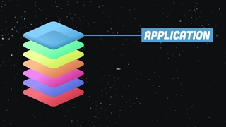 Computer Networking in 100 Seconds