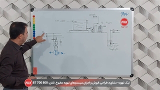 کنتاکتور پمپ آب چیست