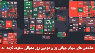 گزارش بازار های جهانی- سه شنبه 26 مرداد 1400
