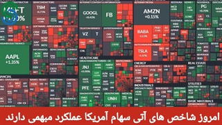 گزارش قبل بازار آمریکا - سه شنبه 26 مرداد 1400