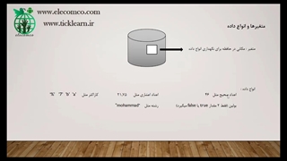 جلسه 3 رایگان از فیلم دوره آموزش برنامه نویسی اندروید الکامکو از صفر تا  با جاوا در اندروید استودیو