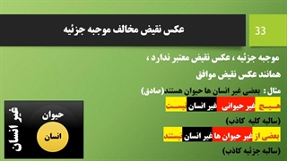 منطق 1 - درس سیزدهم - محمد اسدی