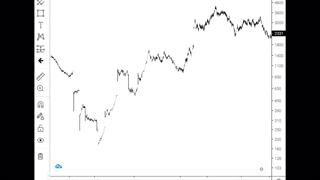 آموزش بورسی