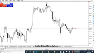 جلسه پانزدهم-تحیل فاندامنتال-فرشیدزاده