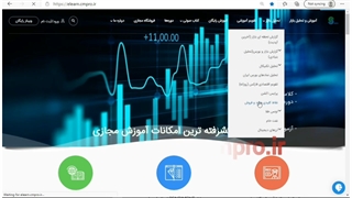 نقاط کلیدی خرید و فروش بازار CMPRO_ دوشنبه 8 شهریور 1400