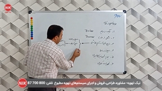 موتورخانه حرارت مرکزی و تجهیزات آن