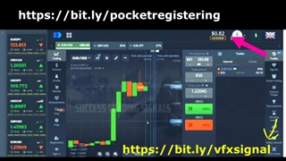 تریدینگ با سیگنال های آماده ویفاکس: 400 دلار در ده دقیقه