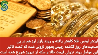 گزارش و تحلیل طلا-دلار- دوشنبه 8 شهریور 1400