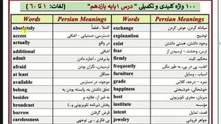آموزش زبان انگلیسی: ویژن سال یازدهم کلمات مهم درس اول
