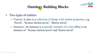 آموزش هوش مصنوعی توزیع شده شماره ۷